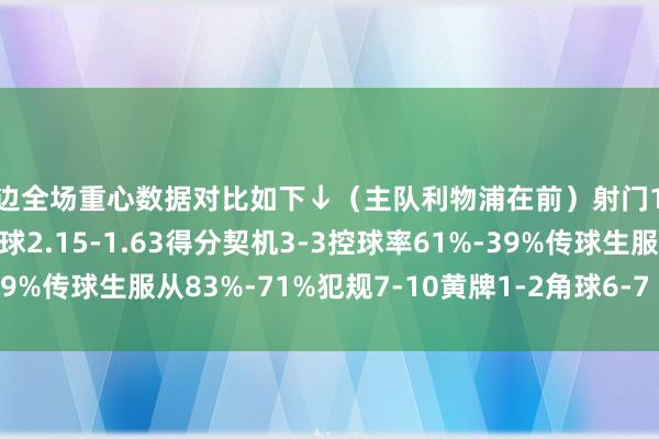 两边全场重心数据对比如下↓（主队利物浦在前）射门19-10射正10-3预期进球2.15-1.63得分契机3-3控球率61%-39%传球生服从83%-71%犯规7-10黄牌1-2角球6-7    体育赛事直播